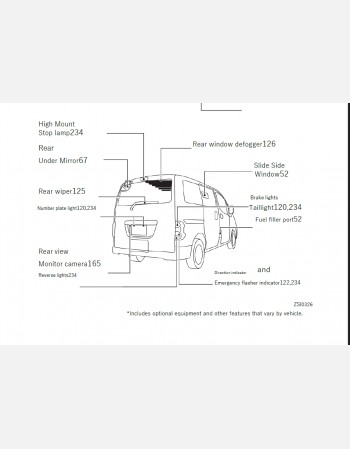 nissan vanette 2012 2013 2014 owners manual in english